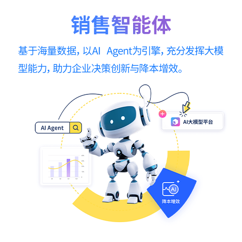 零售AI營銷破局，數(shù)智化重構獲客轉化體系