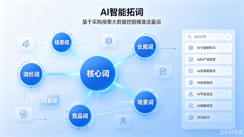 无需人工宝盟高收录,宝盟