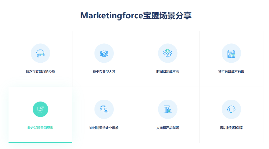 无需人工宝盟高收录,宝盟