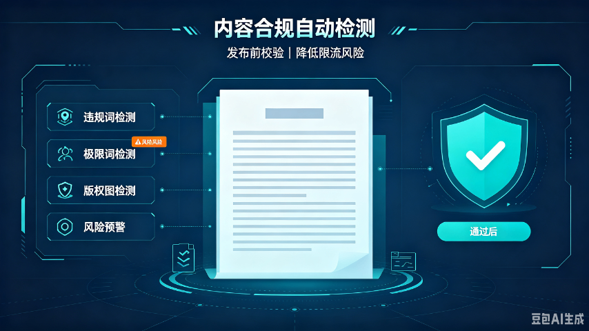图文种草自媒体运营违规检测,自媒体运营