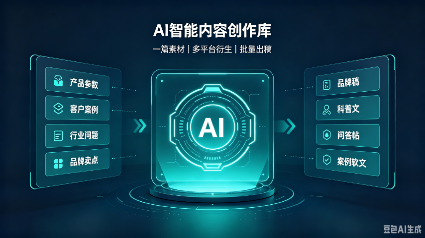 中小企业自媒体运营省去新媒体人员