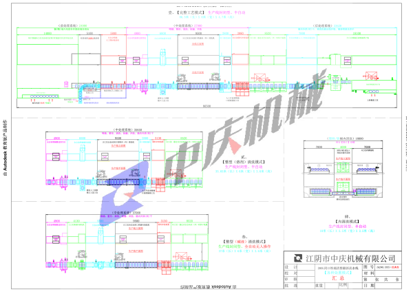 200L閉口鐵桶清整翻新設(shè)備