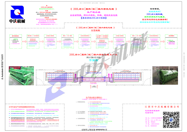 200L閉口鐵桶清整翻新設(shè)備