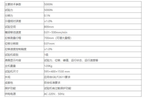 飼料包裝拉伸強(qiáng)度試驗(yàn)機(jī)