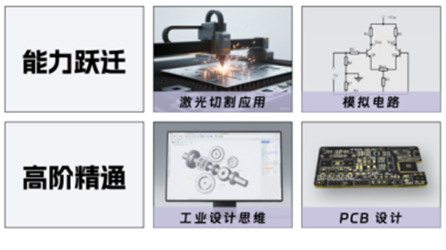 嘉兴专业中小学科创竞赛辅导资料,中小学科创竞赛辅导