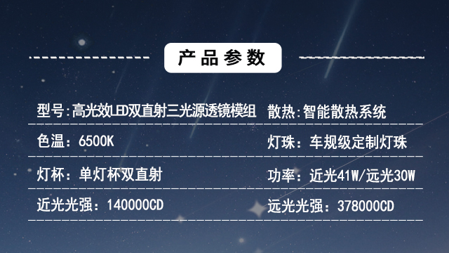 上海名爵車燈升級,車燈升級