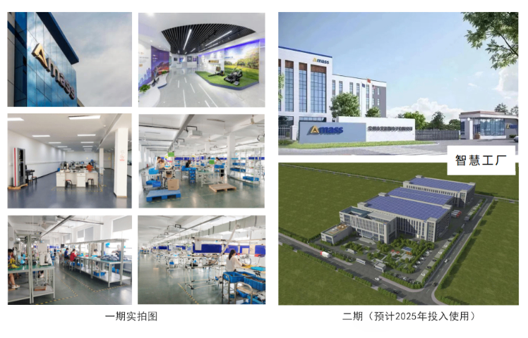 20A連接器工廠,連接器