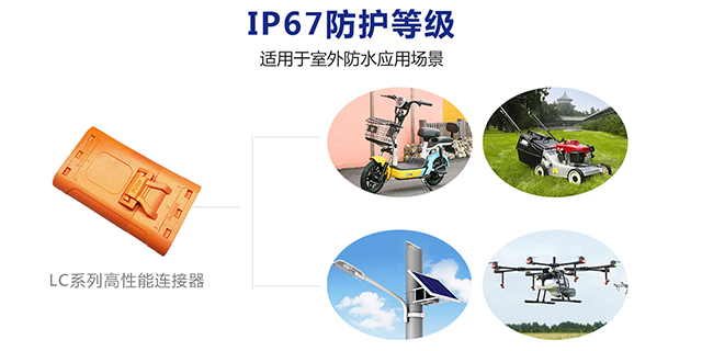 河北變頻發(fā)電機端子