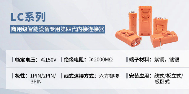 防脫落接口參數(shù) 常州艾邁斯電子供應(yīng)