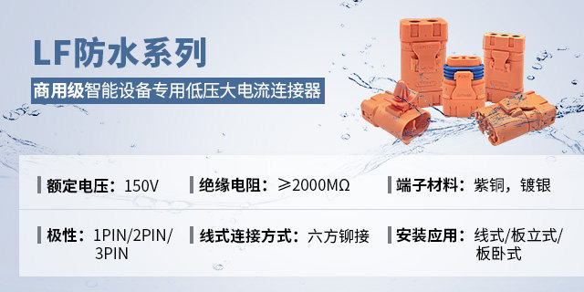 天津類人服務機器人接插件聯(lián)合研發(fā),接插件
