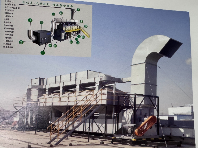 甘肅華通環(huán)保廢氣設(shè)備單價 服務(wù)為先 汕頭市華通環(huán)?？萍脊?yīng)