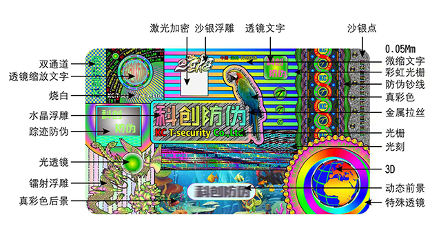 四川雙面光刻機廠商 無錫中衡新防偽供應(yīng)