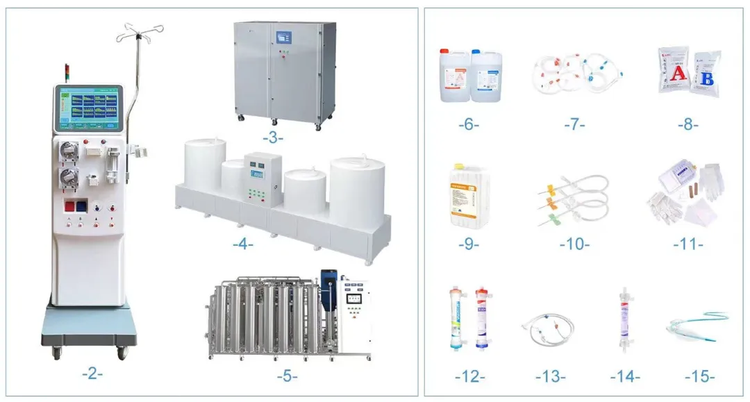 Arab Health