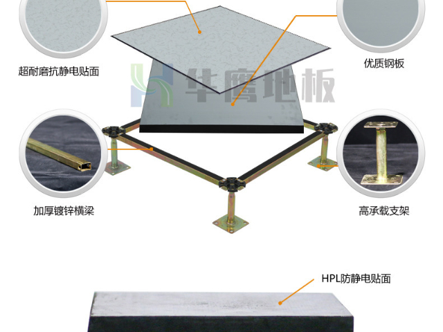 深圳機(jī)房硫酸鈣防靜電地板安裝 深圳市華鷹機(jī)房設(shè)備供應(yīng)
