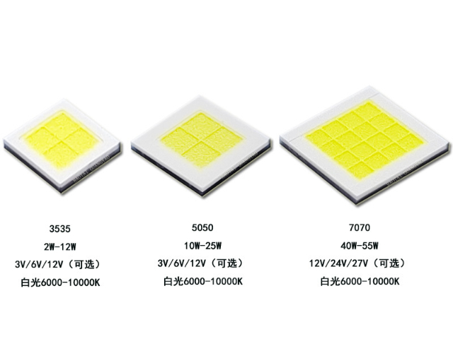 江門紅外感應器5050RGB燈珠現貨供應 服務至上 廣州法華供應