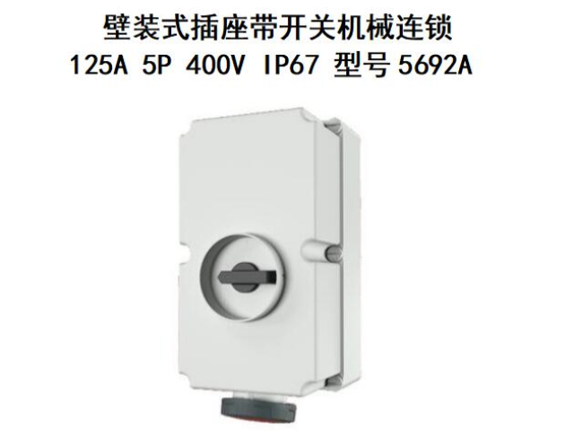 貴州曼奈柯斯TYP7002AMENNEKES 服務至上 廣州法華供應