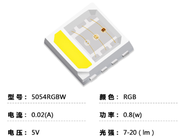 惠州球泡燈用5054RGB燈珠批發(fā)價,5054RGB燈珠