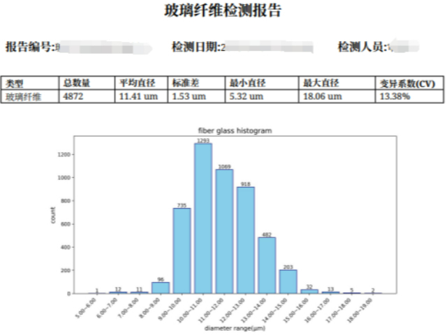 江蘇智能全自動玻璃纖維直徑報告系統設備 杭州探微智能科技供應