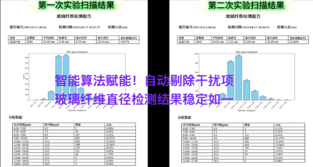 重庆科研级纤维直径检测设备哪个好 杭州探微智能科技供应