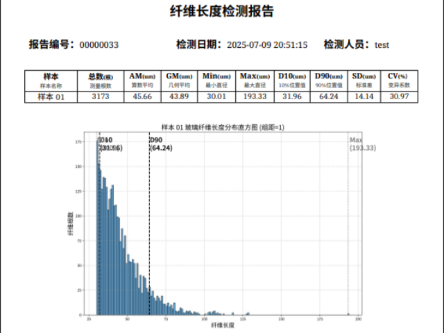 邯鄲市智能型纖維粉末長度自動化檢測設備怎么選,纖維粉末長度自動化檢測設備