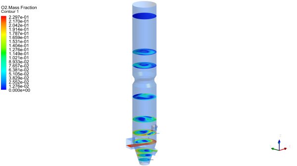 仿真计算模拟服务