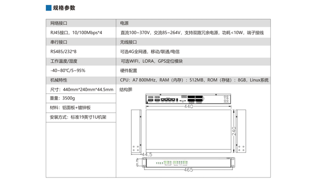上海電子類分布式電源采集控制裝置推廣