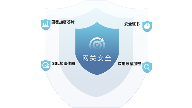 智能化分布式电源采集控制装置联系人