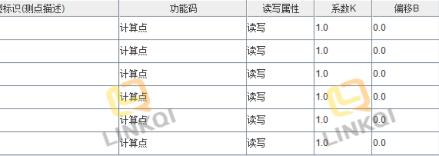 江蘇全自動領(lǐng)祺群控群調(diào)裝置展示,領(lǐng)祺群控群調(diào)裝置