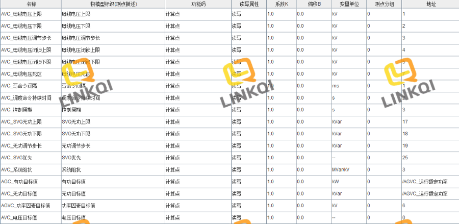 江苏企业领祺群控群调装置工厂直销 远程指导 杭州领祺科技供应