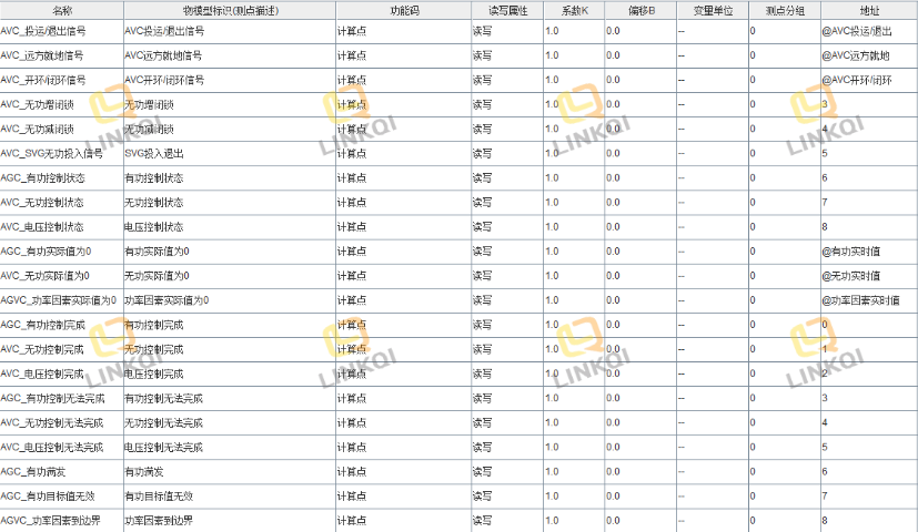 福建領祺領祺群控群調裝置情況 來電咨詢 杭州領祺科技供應