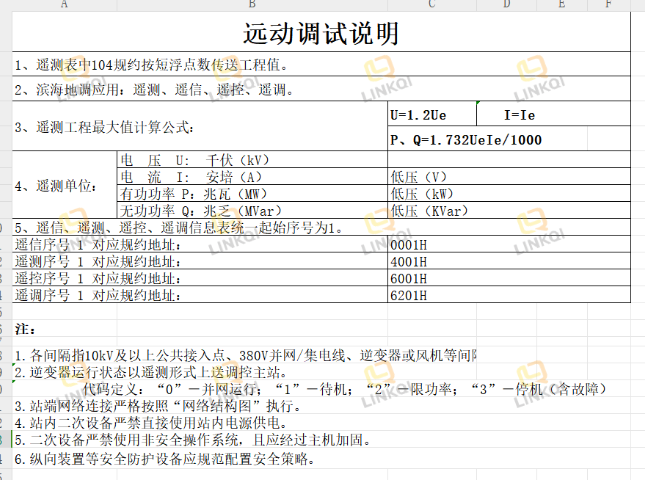 電話光伏四可商家