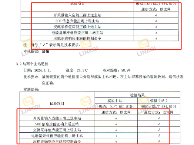 未來(lái)光伏四可情況 操作簡(jiǎn)單 杭州領(lǐng)祺科技供應(yīng)