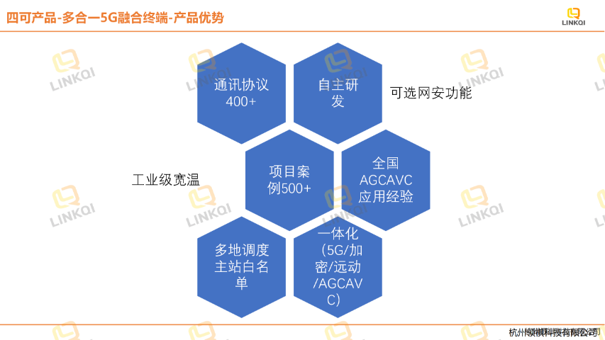 山東新一代四可改造答疑解惑 來電咨詢 杭州領(lǐng)祺科技供應(yīng)