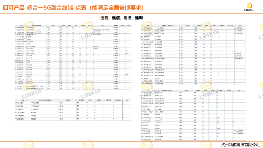 上海辦公用四可改造生產(chǎn)企業(yè)