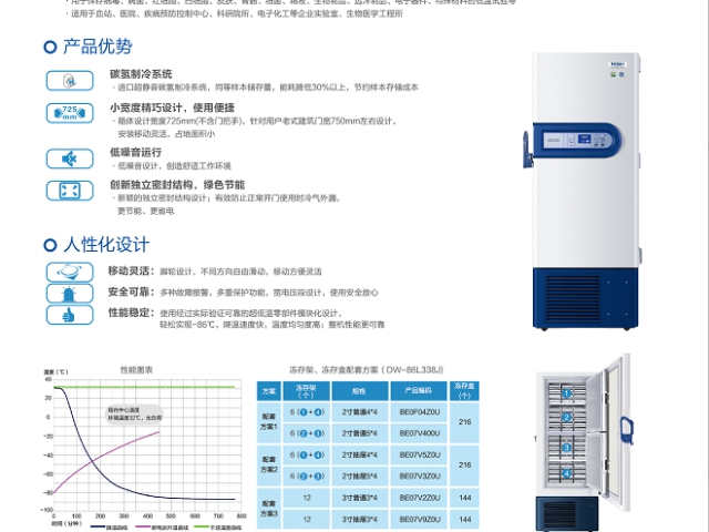 江苏负86度超低温冰箱海尔 欢迎咨询 南京惠恒科学仪器供应