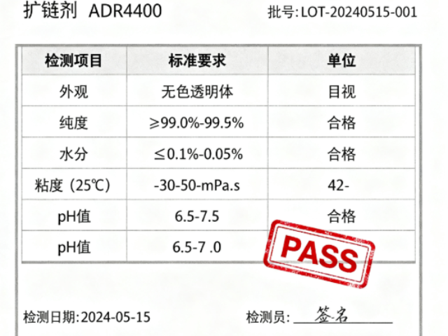 浙江吹膜工藝BASF巴斯夫擴(kuò)鏈劑ADR4400包裝 上海納塑合金科技供應(yīng);
