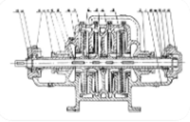 無錫購買化工離心泵