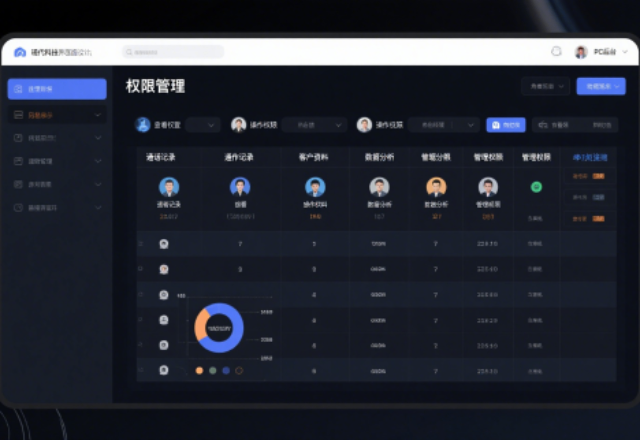 標準scrm系統 江蘇網譜數據科技供應;