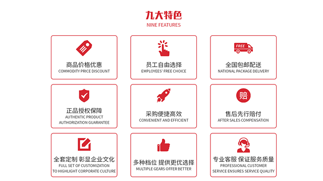 重慶在線交易福利商城研發(fā)