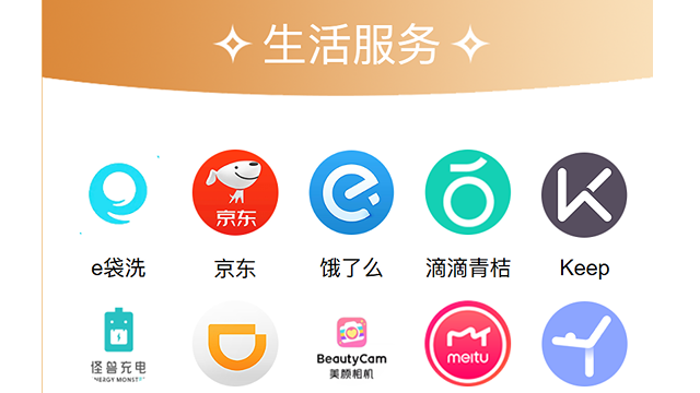 上海数字权益试听会员接口服务商 上海馥令网络科技供应