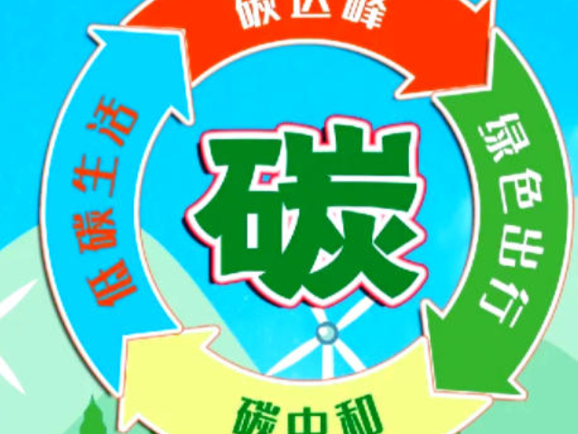 奉賢區特色碳中和認證服務服務電話