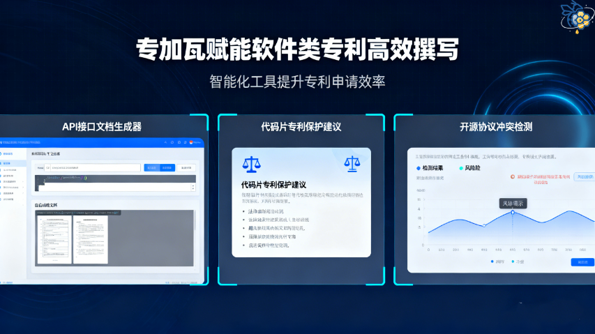 河北便捷專利智能撰寫,專利智能撰寫