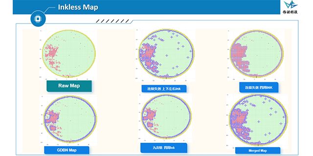 上海半导体GDBC解决方案 上海伟诺信息科技供应