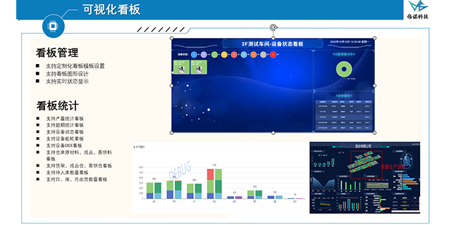 上海半导体测试封装的MES系统一套多少钱 上海伟诺信息科技供应