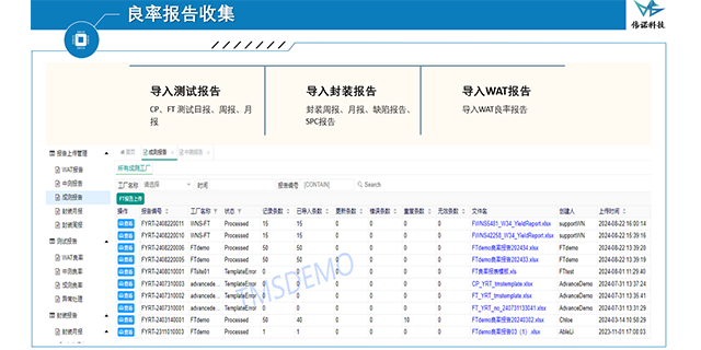 重慶正規測試管理系統開發商