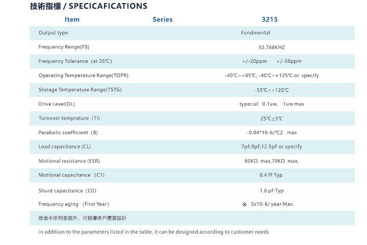 山东高性价比音叉晶振应用前景