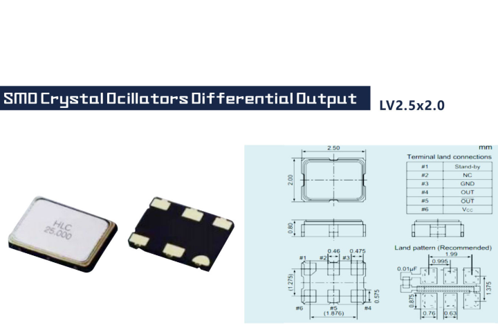 浙江高质量差分钟振的应用