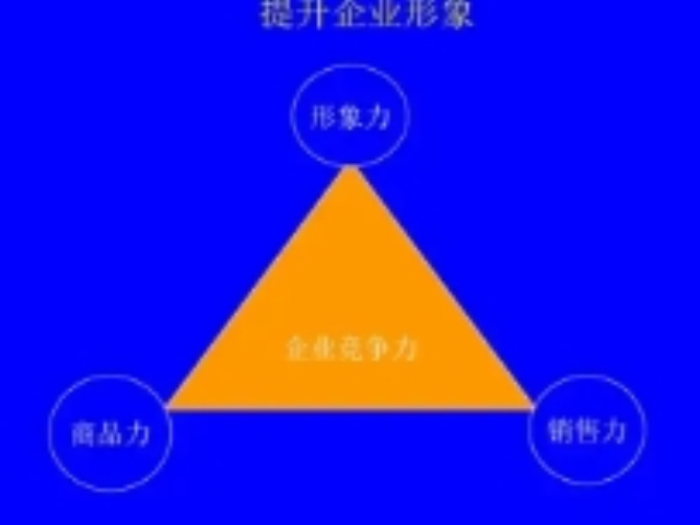 江宁区企业形象策划业务流程,企业形象策划