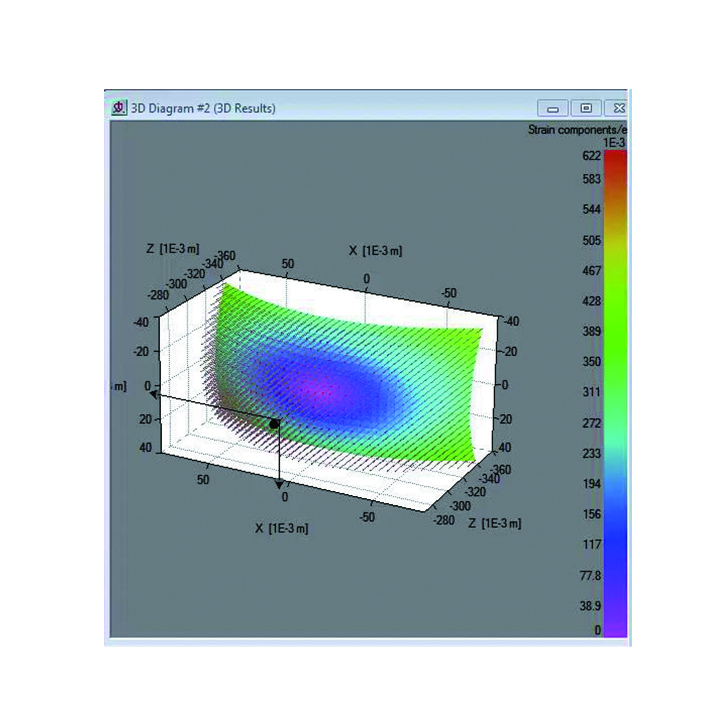 3D DIC 数字图像相关系统 ( DIC )_广州市元奥仪器有限公司