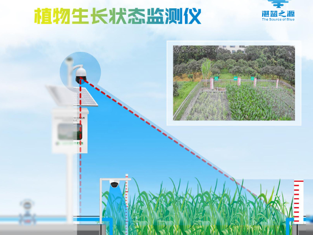 湖北作物生长监测设备厂家精选,植物生长监测仪